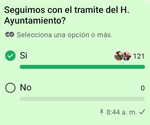 Resultados de la encuesta